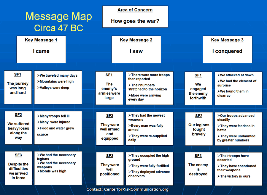 Message Map Development Center for Risk Communication